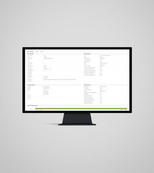 Umfassende Systemüberwachung