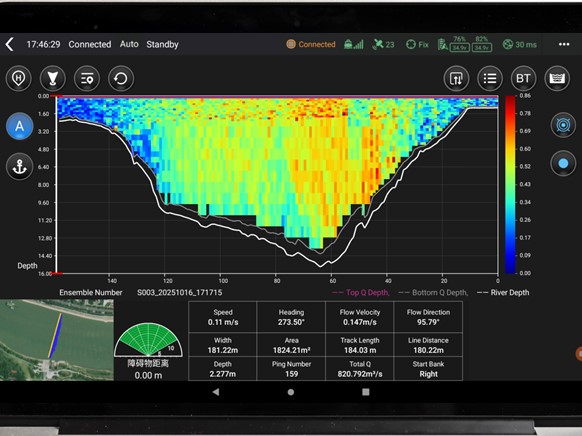 Levé fluvial, données bathymétriques